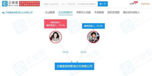網(wǎng)絡(luò)文化傳播再起波瀾 不二文化傳媒訴愛美神影視，背后折射行業(yè)生態(tài)變革